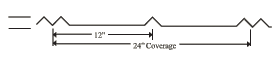 5-V Crimp Agricultural Panels