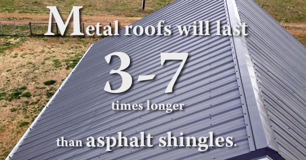 Raise the Roof! 3 Reasons to Cheer for Metal Roofing