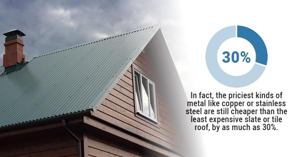 Why Every Homeowner Should Go For a Metal Roof