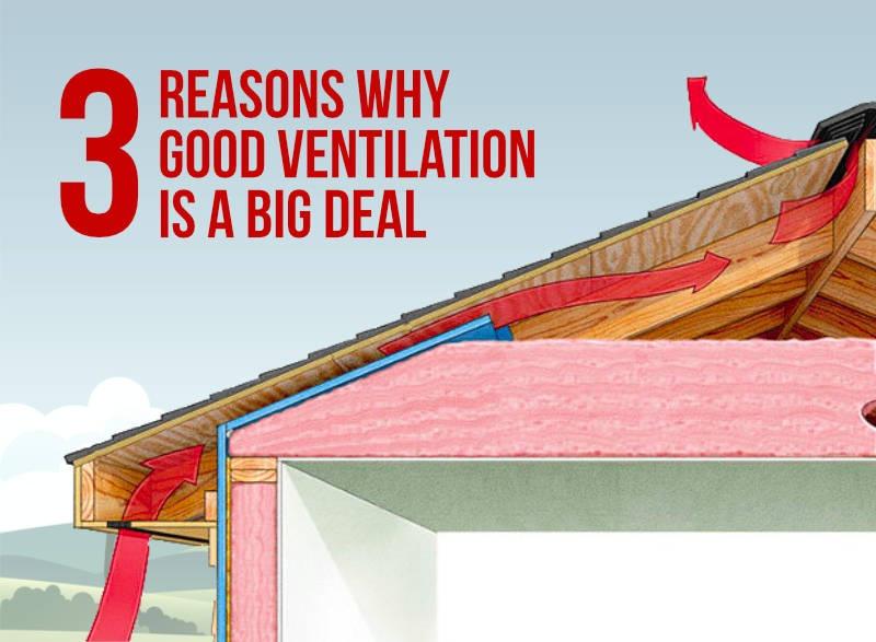 Here in the North Country Roof Ventilation is a Big Deal